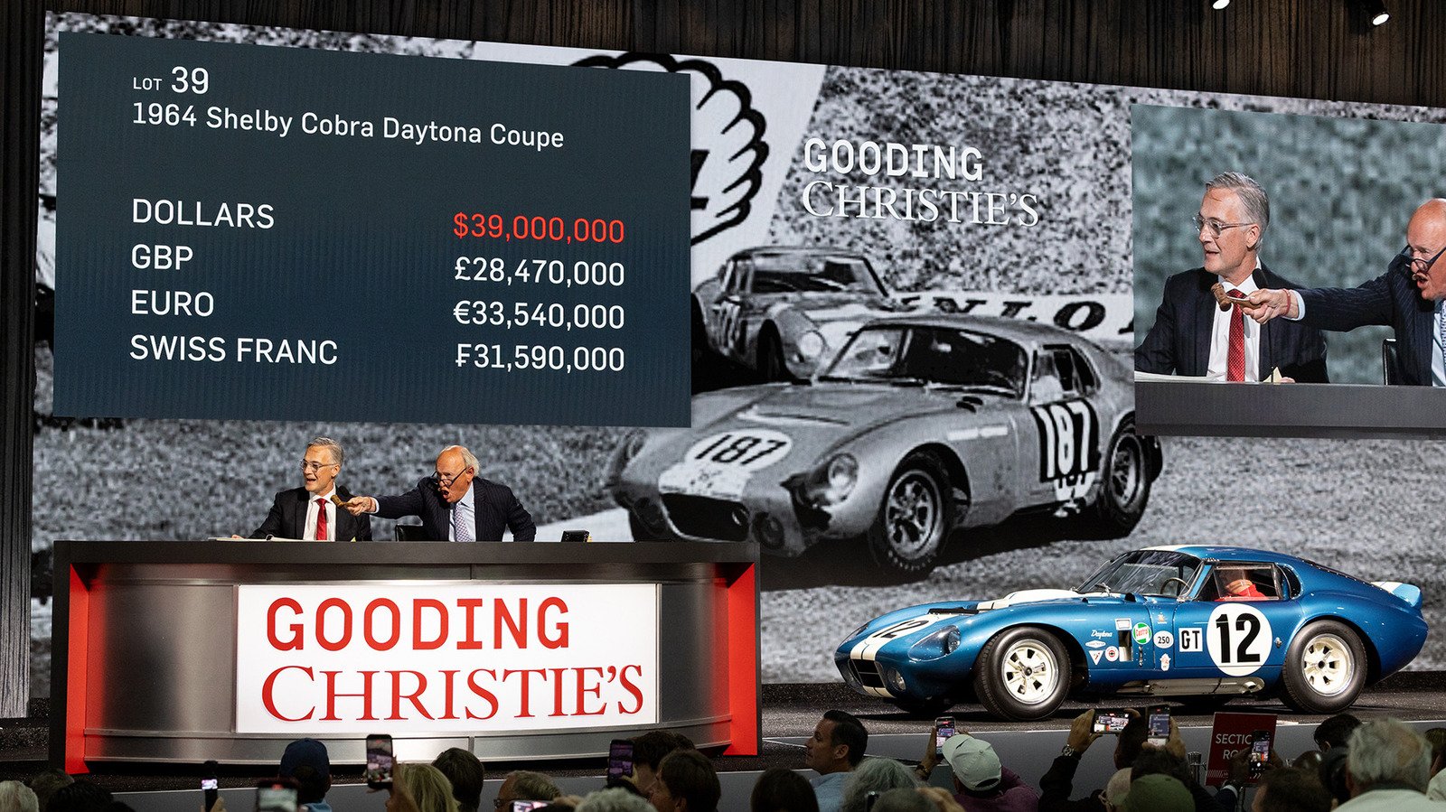 1964 Shelby Cobra Daytona Coupe 42,9 Milyon Dolara Satılarak Müzayede Rekoru Kırdı